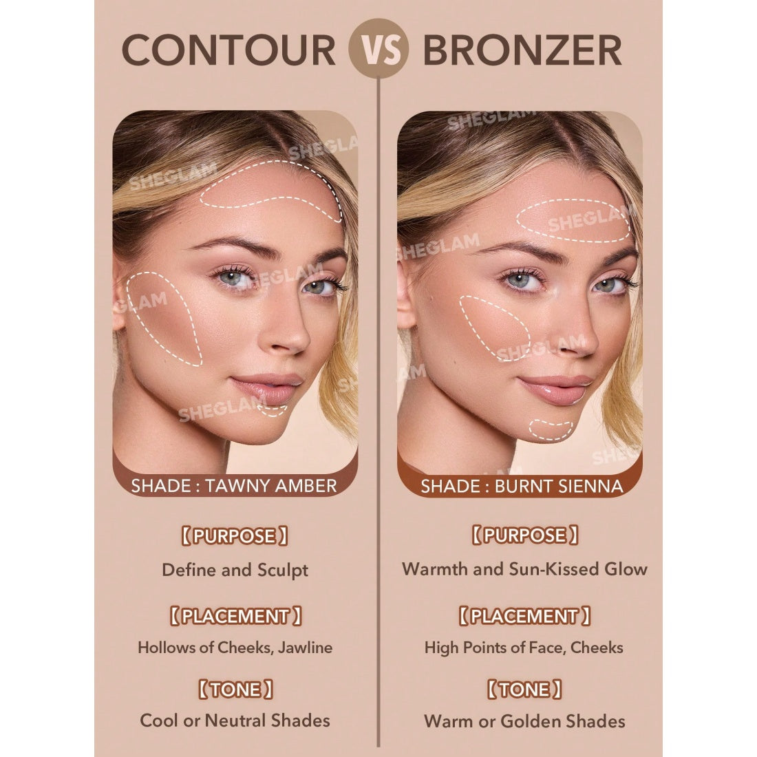 SHEGLAM Sun Sculpt Flüssig-Konturpuder-07 Tawny Amber