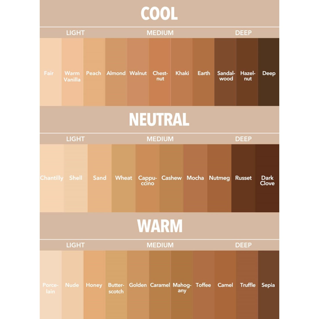 SHEGLAM Complexion Pro langanhaltende, atmungsaktive Foundation mit mattem Finish – Honey