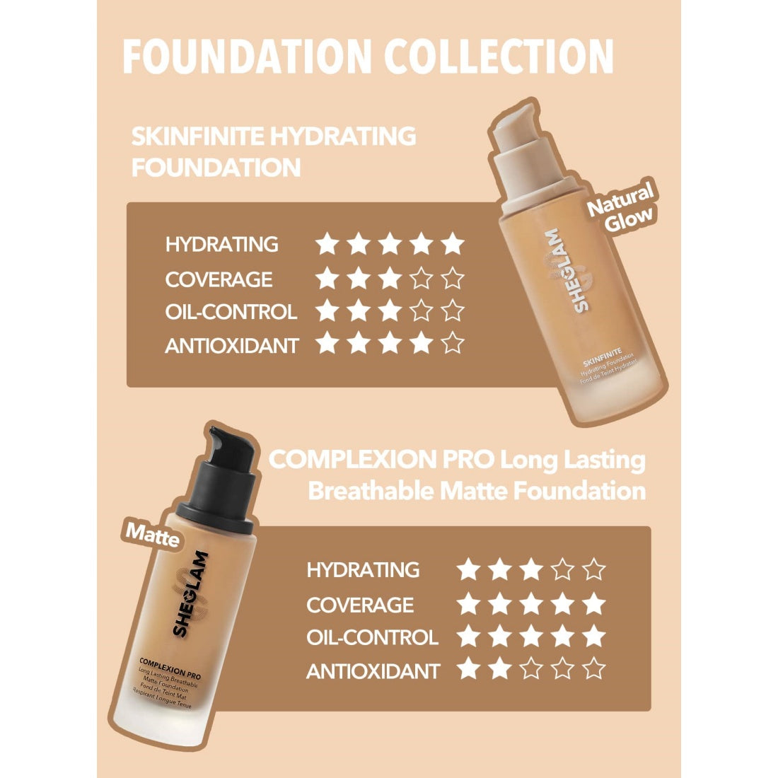 SHEGLAM Complexion Pro langanhaltende, atmungsaktive matte Foundation – Sand