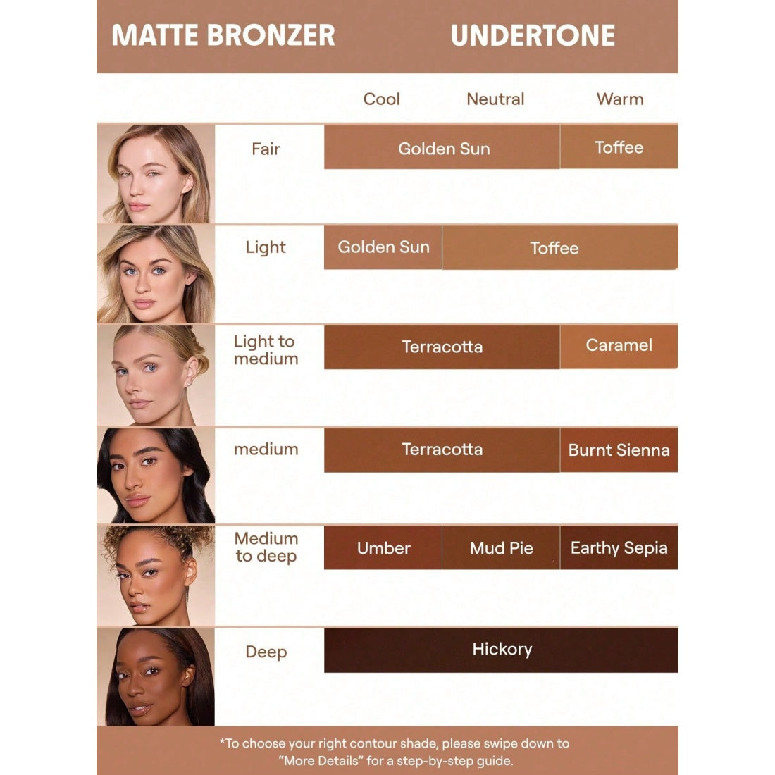 SHEGLAM Sun Beam Matter Flüssig-Bronzer - 05 Golden Sun