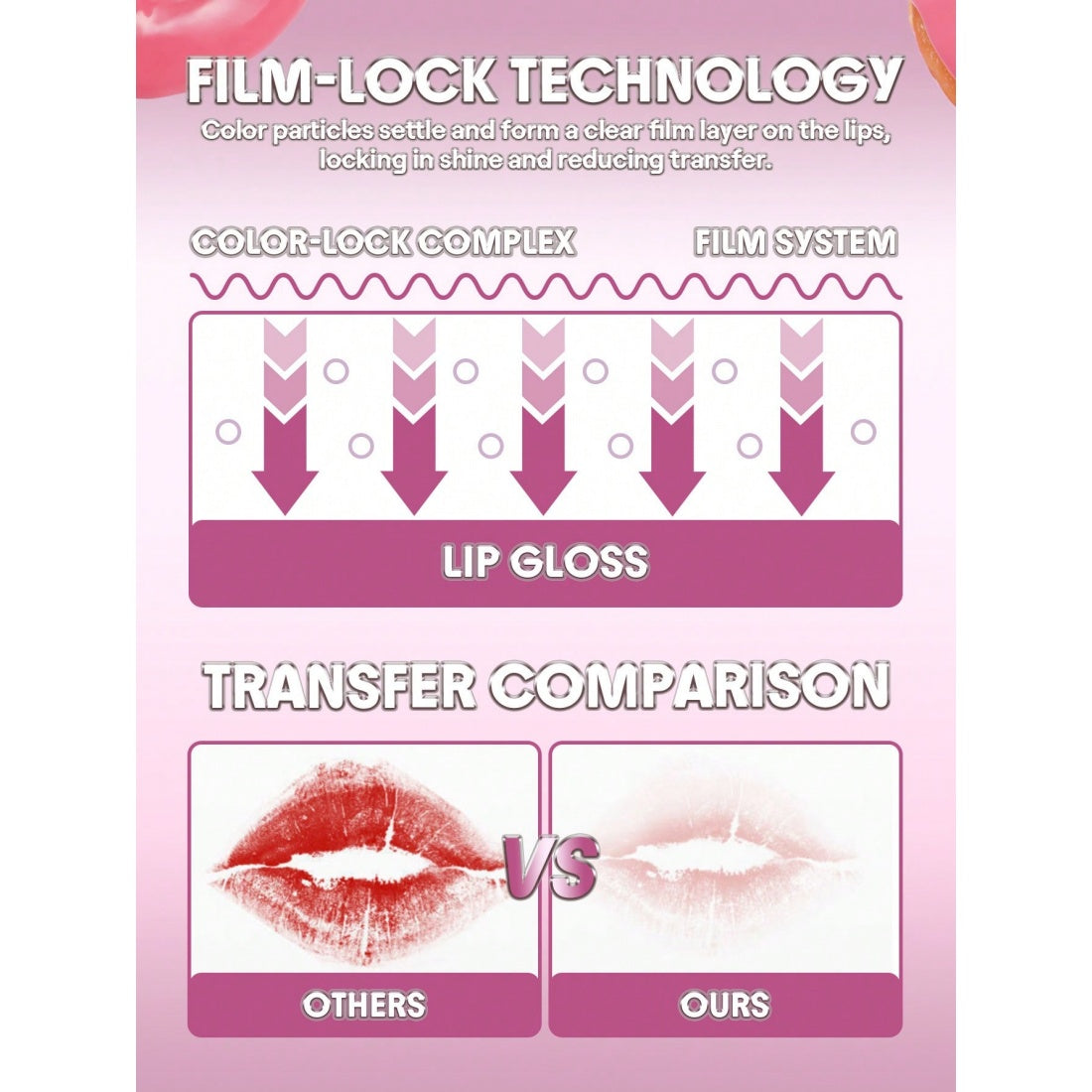 SHEGLAM Glass Lock Air Gloss- 555 Sepia Kiss