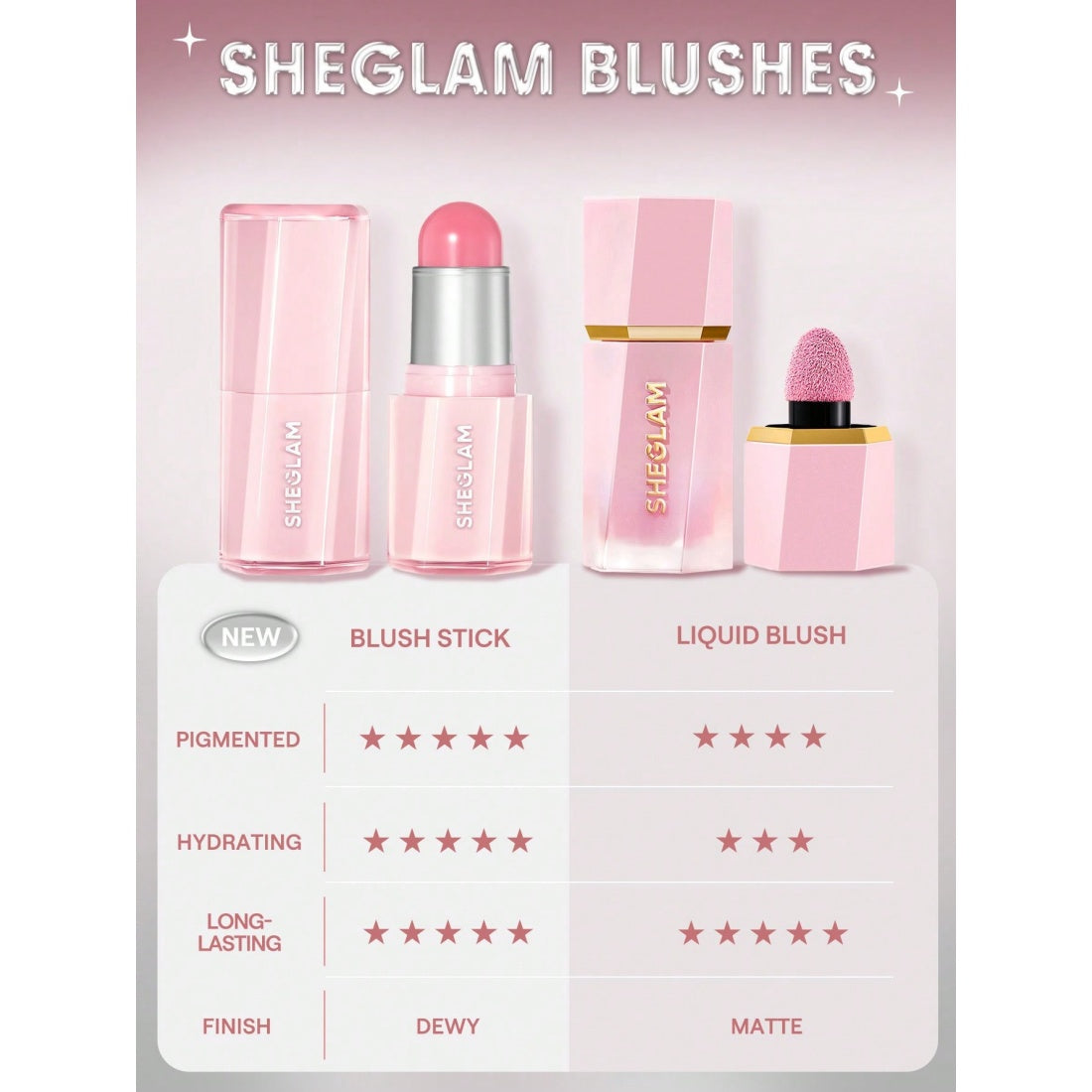 Barra de rubor Buttery Bliss de SHEGLAM - 009 Painted Peony