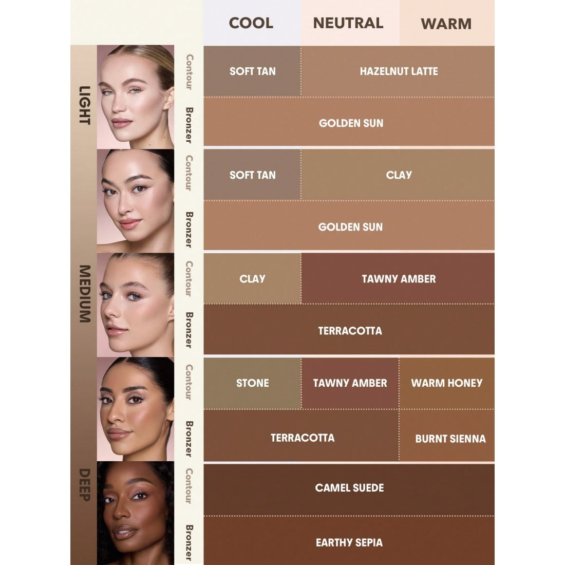 Barra de contorno y bronceador SHEGLAM Buttery Buff - Warm Honey
