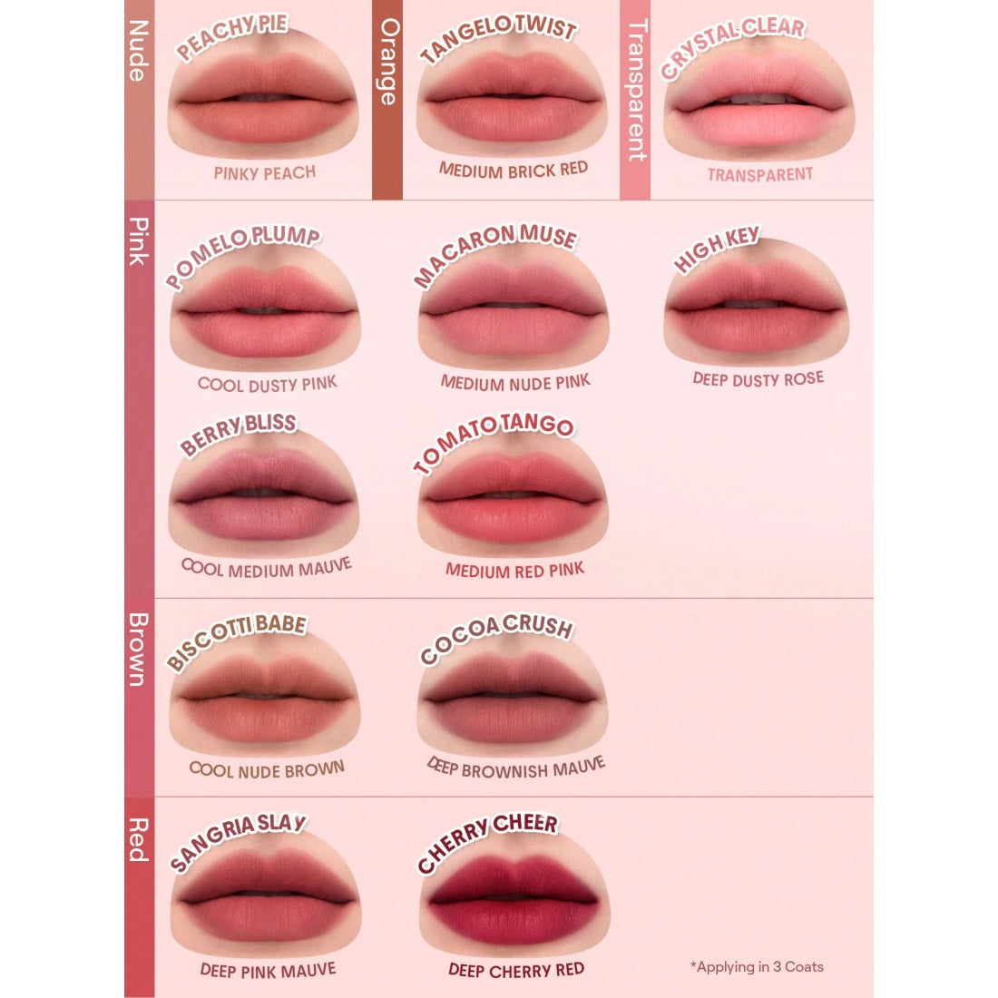 SHEGLAM Bounce Putty Pocket Lip Pot-129 Berry Bliss