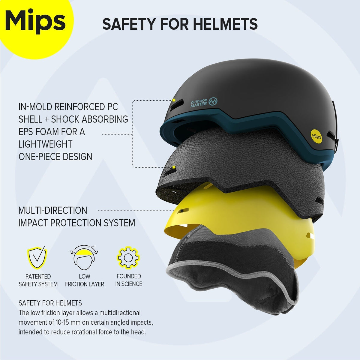 MIPS DIAMOND-skishelmen