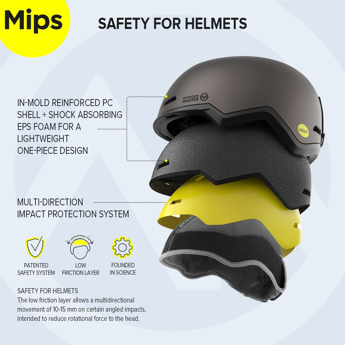MIPS DIAMOND-skishelmen