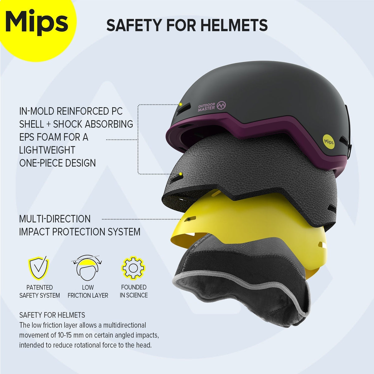 MIPS DIAMOND-skishelmen