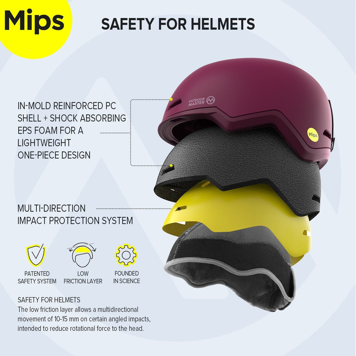 MIPS DIAMOND-skishelmen