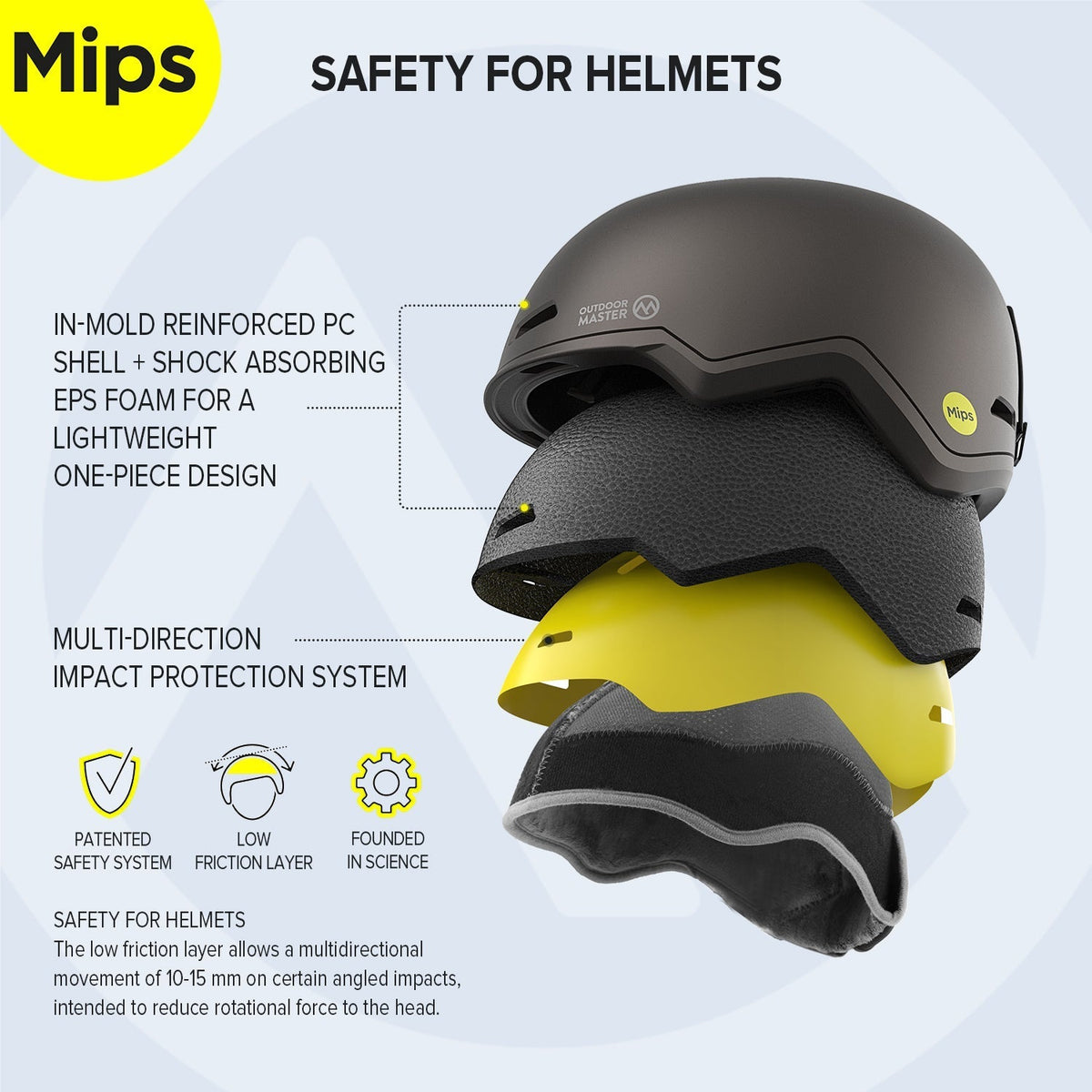 MIPS DIAMOND-skishelmen