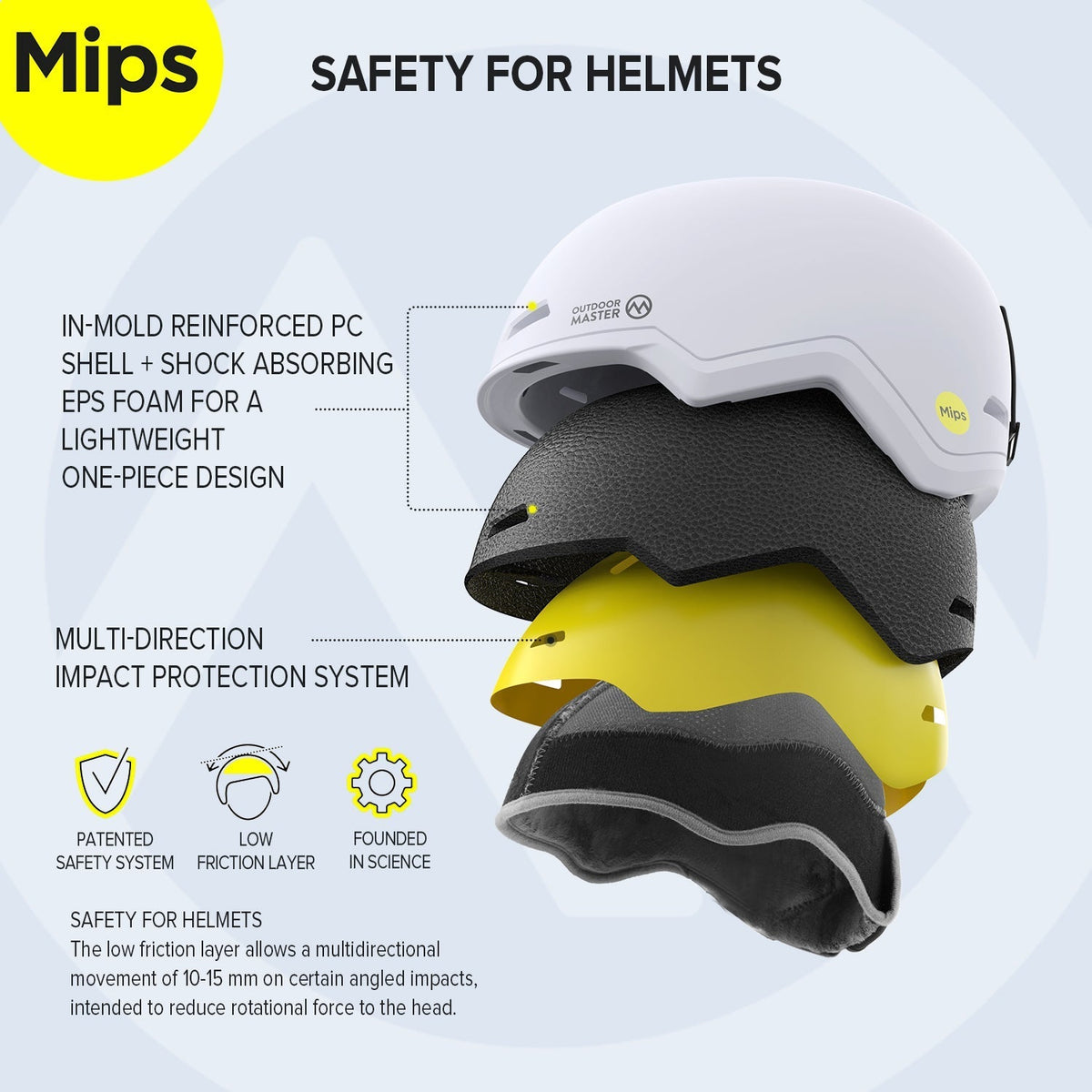 MIPS DIAMOND-skishelmen