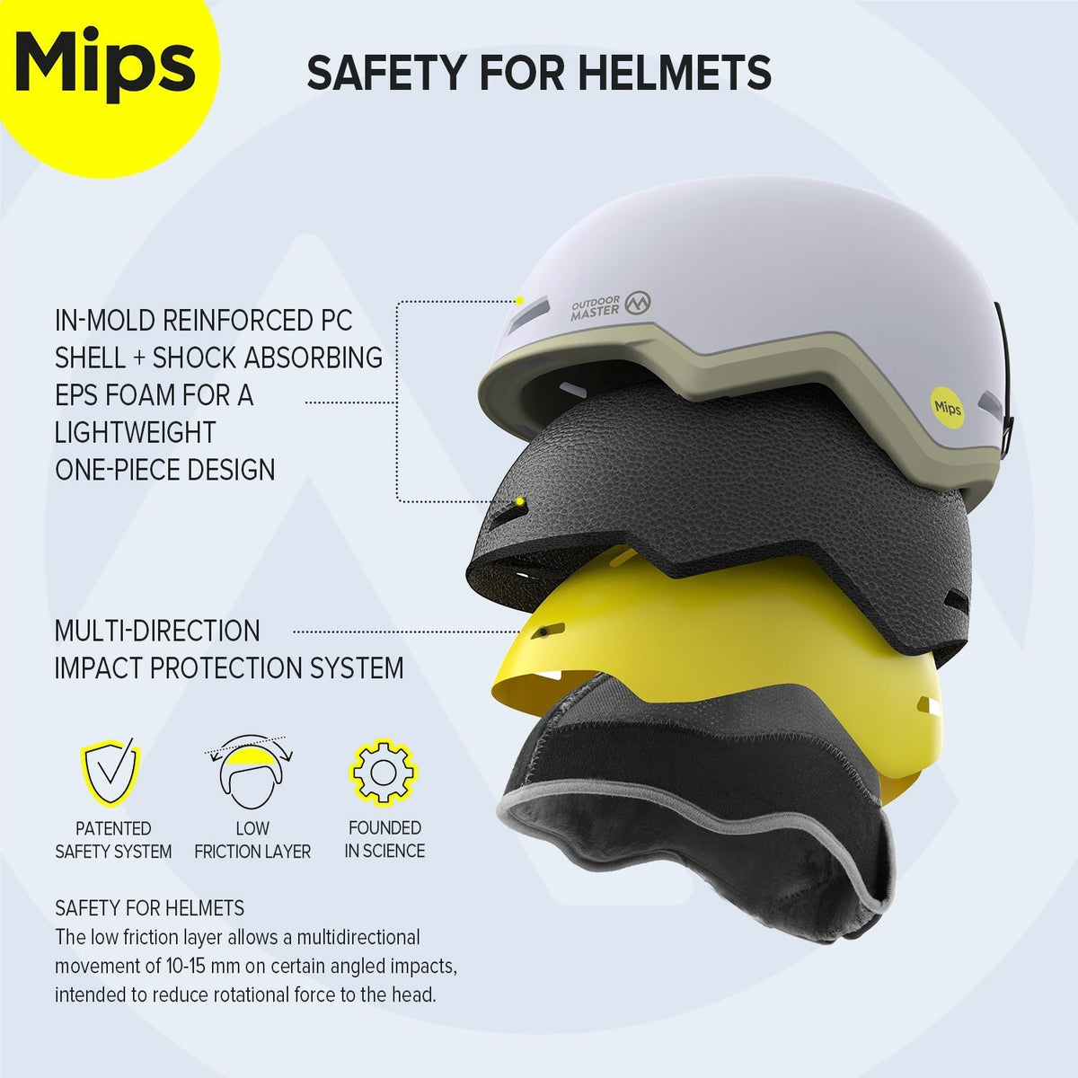 MIPS DIAMOND-skishelmen