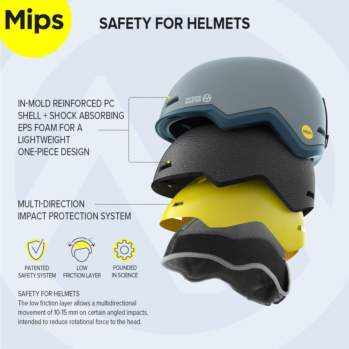 MIPS DIAMOND-skishelmen
